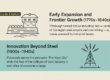 A detailed infographic titled “From Fort Duquesne to Tech Hub: A Timeline of Pittsburgh’s History,” featuring illustrated icons representing key eras such as Native American settlements, French and British forts, the steel industry, civil rights movements, and modern tech developments, all arranged chronologically with dates and labels.